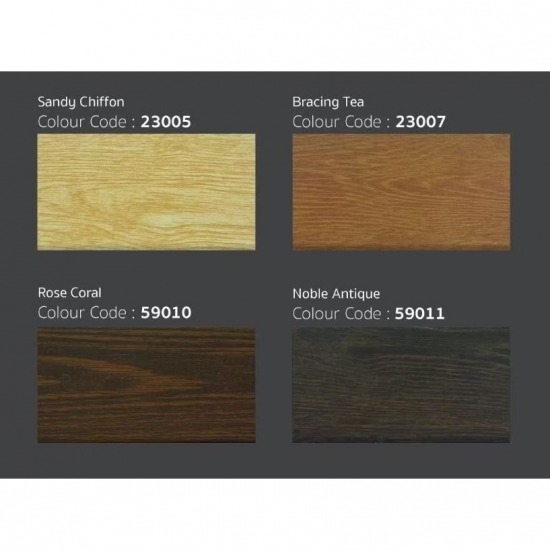 ร้านขายกระจก นครปฐม - ซิตี้กลาส (2004) - จำหน่ายอลูมิเนียมลายไม้ นครปฐม